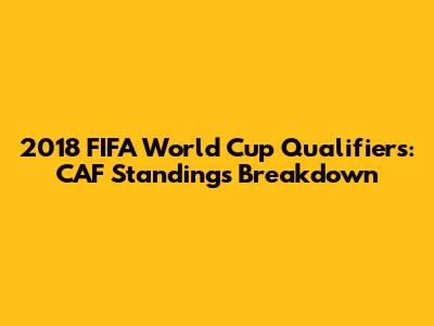 2018 FIFA World Cup Qualifiers: CAF Standings Breakdown