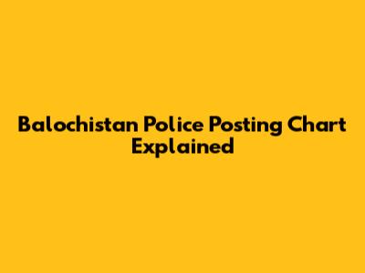 Balochistan Police Posting Chart Explained