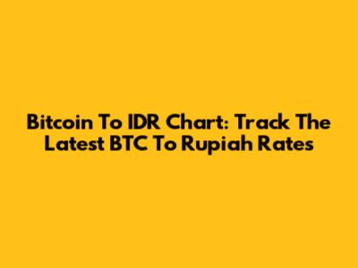 Bitcoin To IDR Chart: Track The Latest BTC To Rupiah Rates