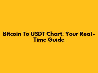 Bitcoin To USDT Chart: Your Real-Time Guide