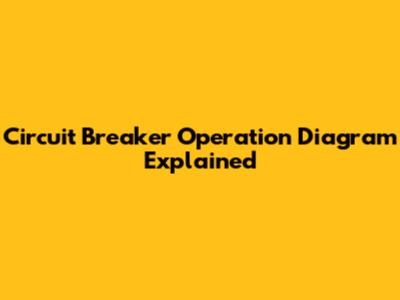 Circuit Breaker Operation Diagram Explained