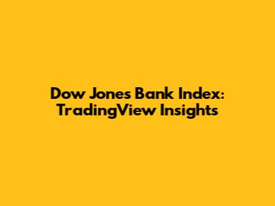 Dow Jones Bank Index: TradingView Insights