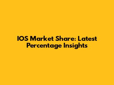 IOS Market Share: Latest Percentage Insights