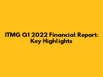 ITMG Q1 2022 Financial Report: Key Highlights