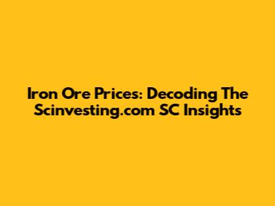 Iron Ore Prices: Decoding The Scinvesting.com SC Insights