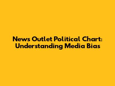 News Outlet Political Chart: Understanding Media Bias