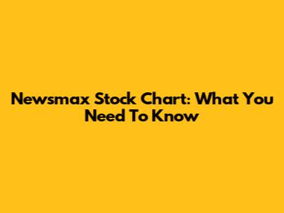 Newsmax Stock Chart: What You Need To Know
