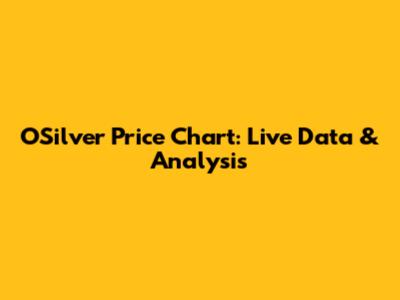 OSilver Price Chart: Live Data & Analysis