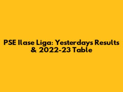 PSE Ilase Liga: Yesterday's Results & 2022-23 Table