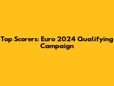 Top Scorers: Euro 2024 Qualifying Campaign